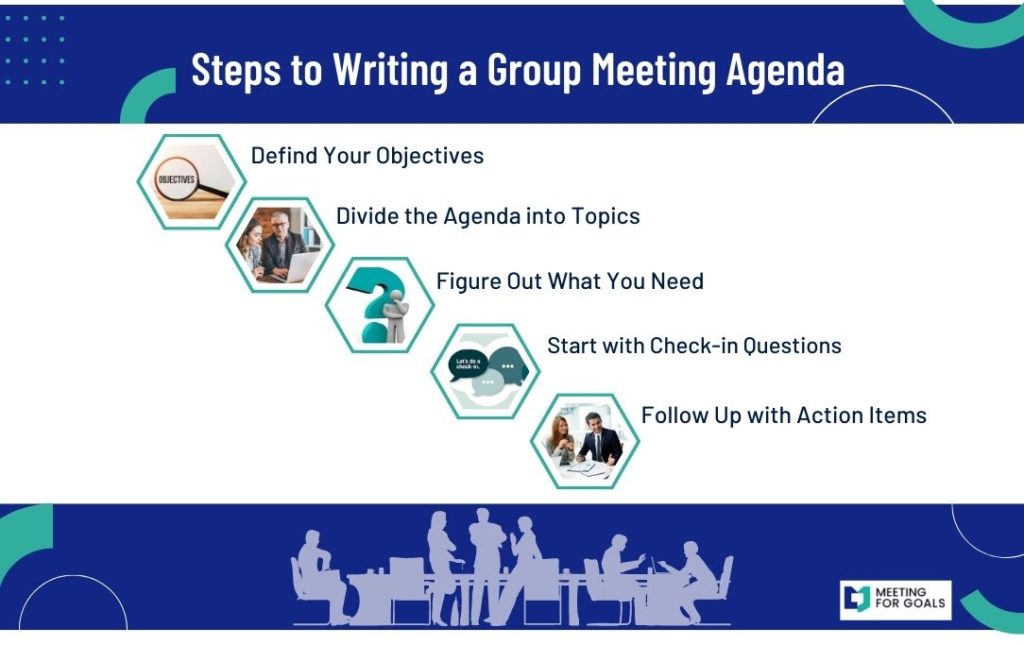 team meeting agenda
