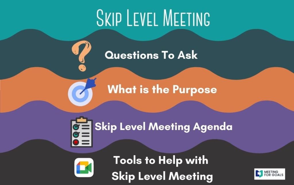 Skip level meeting